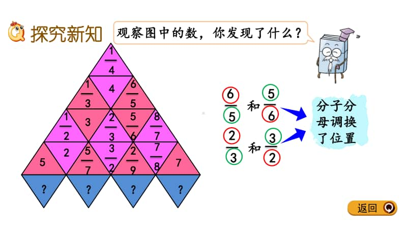 冀教版五年级下册数学4.6 认识倒数 ppt课件.pptx_第3页