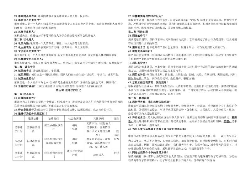 部编初中道德与法治八年级上册知识清单.doc_第2页