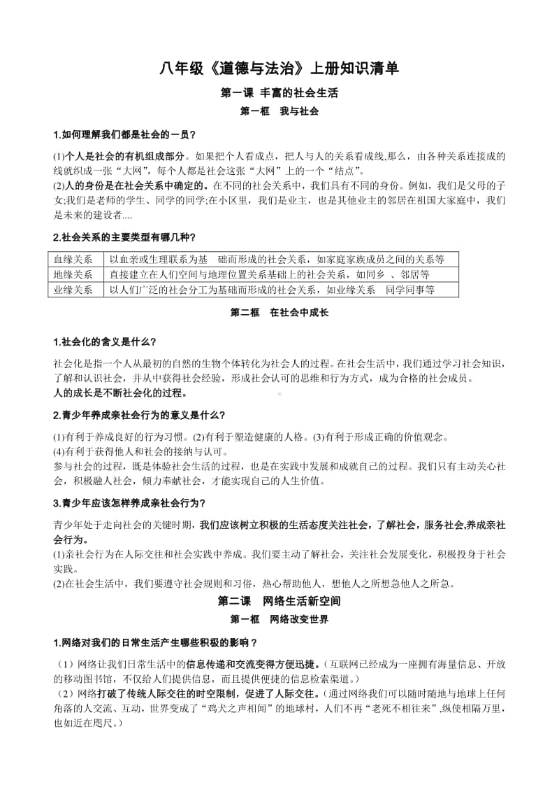 部编人教版八年级道德与法治上册知识点总结.doc_第1页