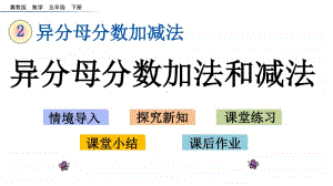 冀教版五年级下册数学2.7 异分母分数加法和减法 ppt课件.pptx