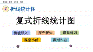 冀教版五年级下册数学7.3 复式折线统计图 ppt课件.pptx