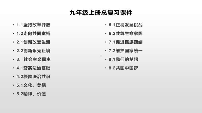 统编人教版九年级道德与法治上册全册总复习课件（16张幻灯片）.pptx_第1页