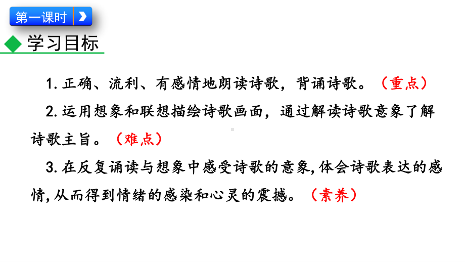 7年级下册语文部编版同步课件第三单元课外古诗词诵读.pptx_第2页