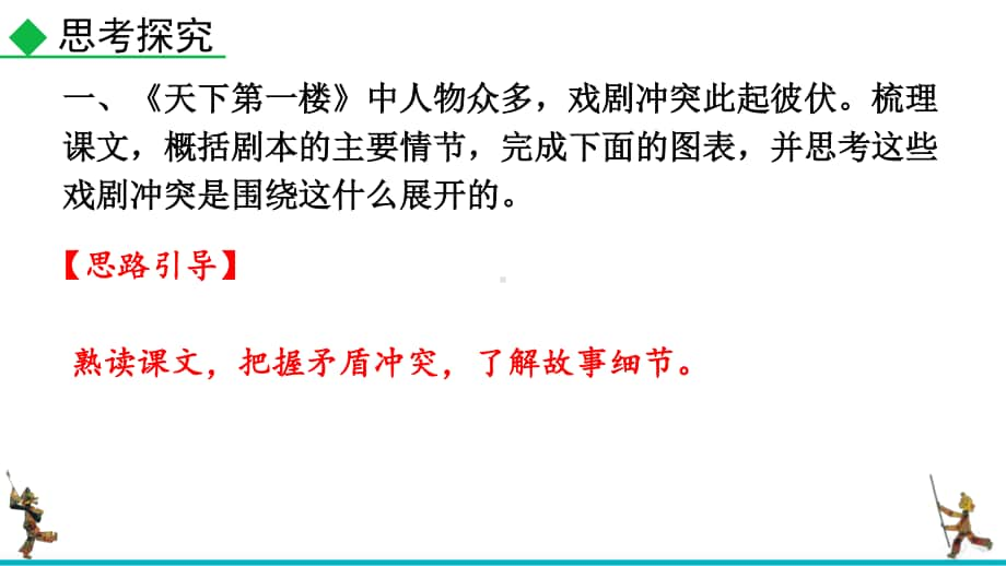 9年级下册语文部编版探索积累课件18 天下第一楼（节选）.pptx_第2页