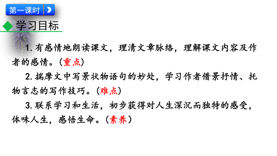 7年级下册语文部编版同步课件17紫藤萝瀑布.pptx_第3页