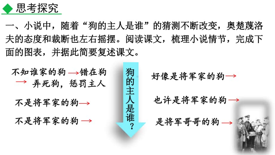 9年级下册语文部编版探索积累课件6变色龙.pptx_第2页