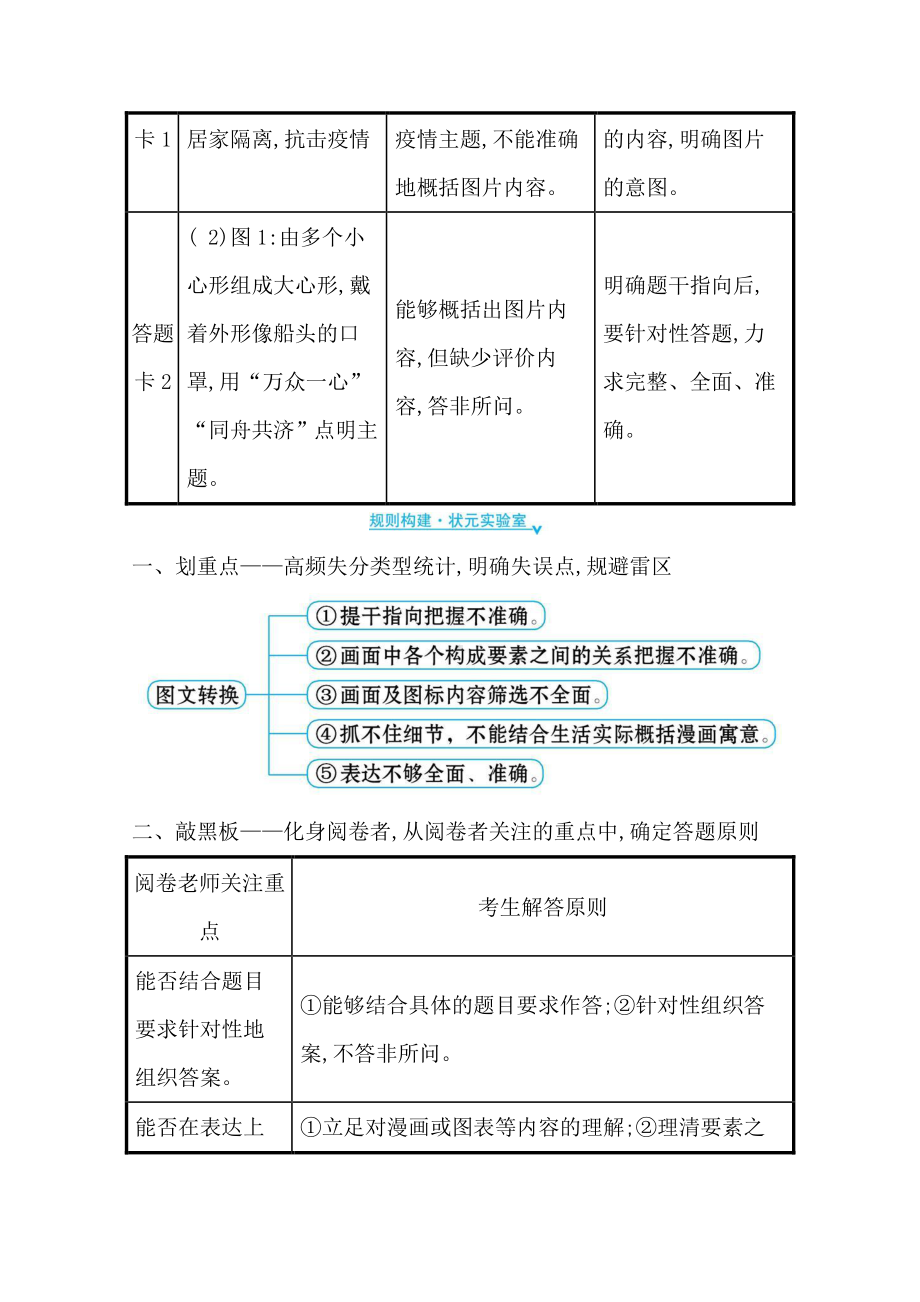 2021届高考语文二轮考前复习学案：第六编　热点6实践运用之符号转换- 图文转换（含解析）.doc_第3页