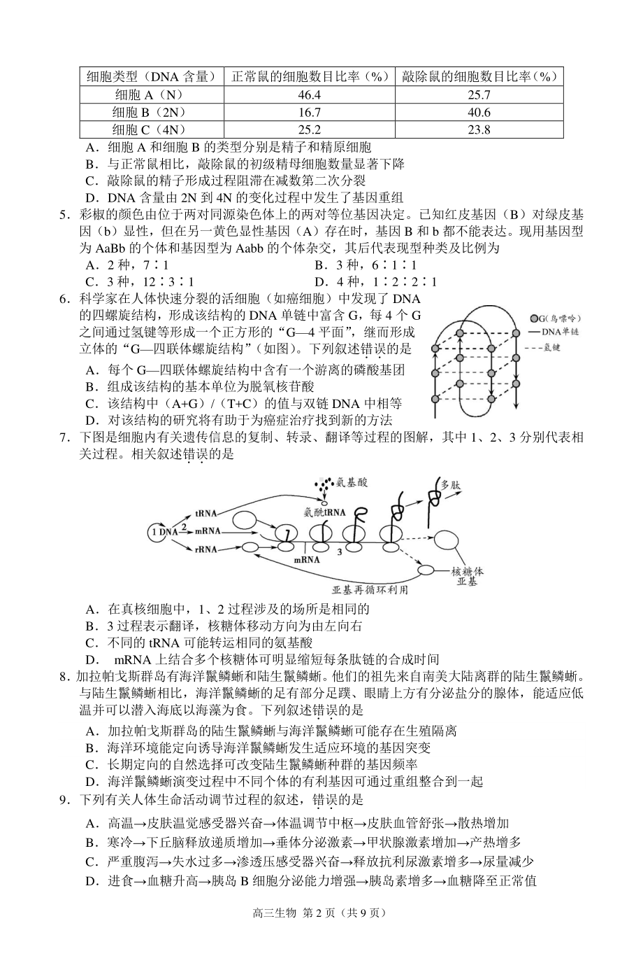 江苏省扬州市2021年高三1月适应性练习高三生物.docx_第2页