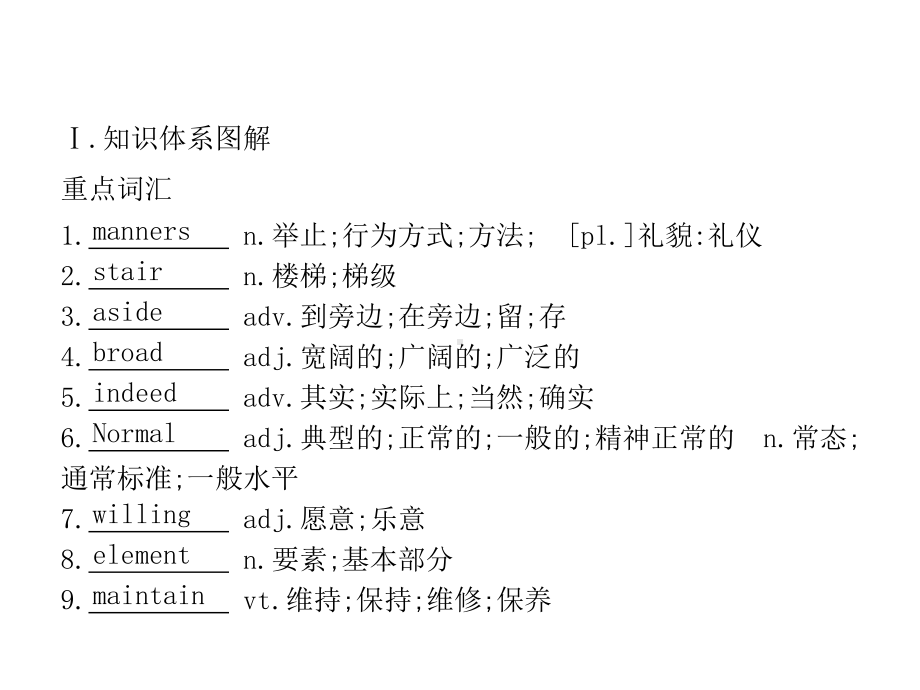 （新教材）2021年人教版高中英语必修第三册同步课件：UNIT 5　Section D　Reading for Writing & Assessing Your Progress.pptx_第2页