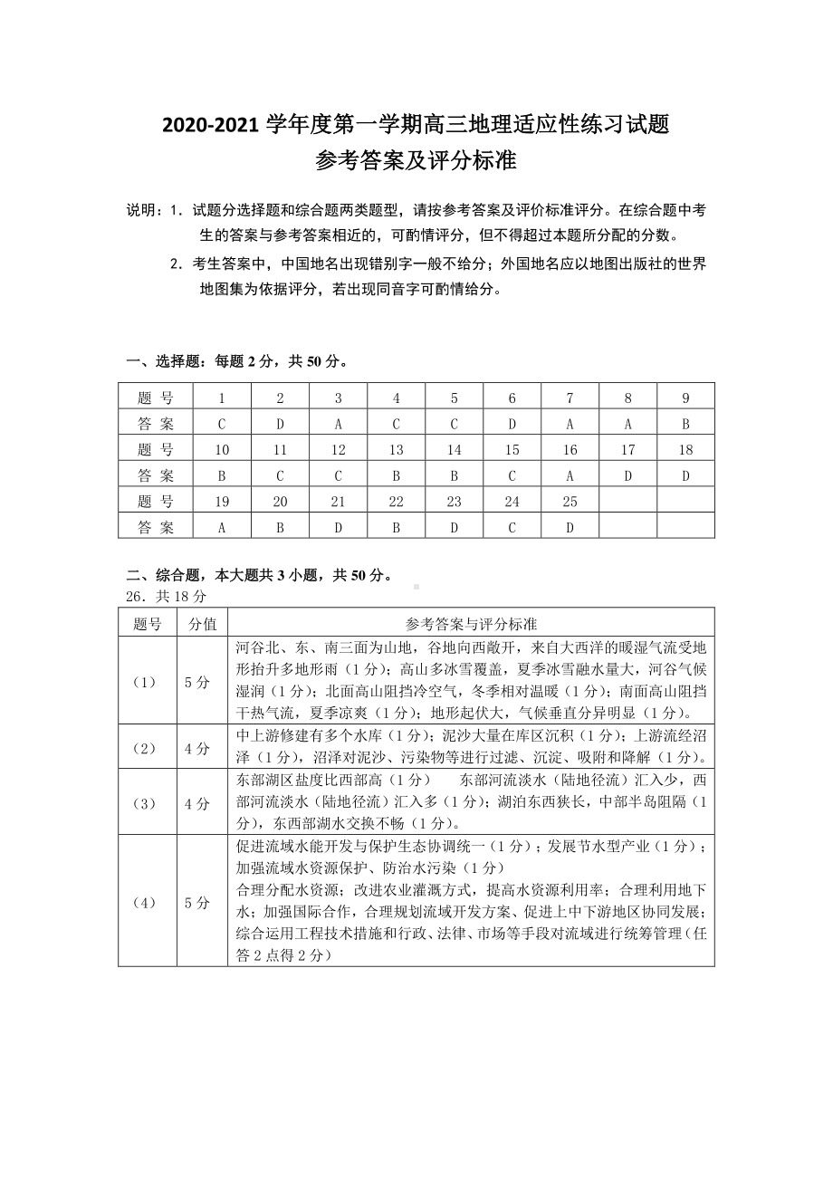 2020-2021学年度第一学期高三地理适应性练习试题答案.docx_第1页