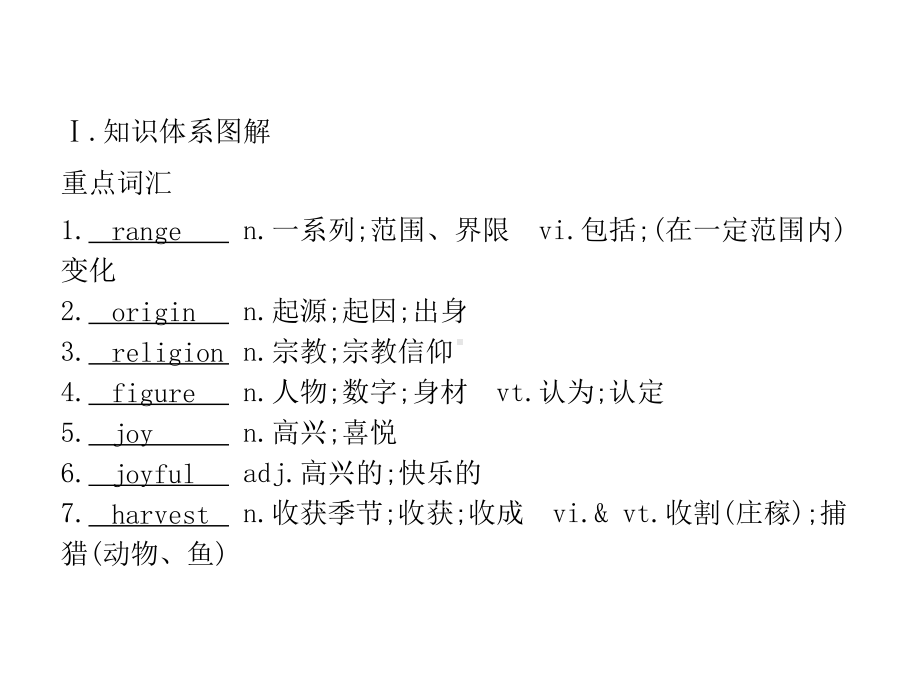 （新教材）2021年人教版高中英语必修第三册同步课件：UNIT 1　Section B　Reading and Thinking.pptx_第2页