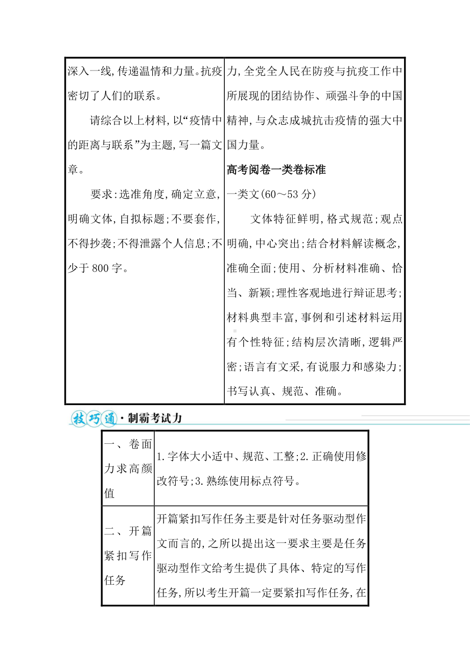 2021届高考语文二轮考前复习学案：第七编　满分技巧4从阅卷规则中确定的增分点（含解析）.doc_第2页