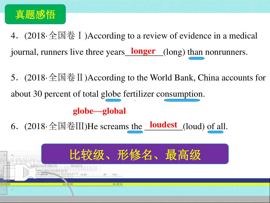 高三英语高考二轮复习之形容词和副词的用法 课件）（24张ppt）.pptx_第3页