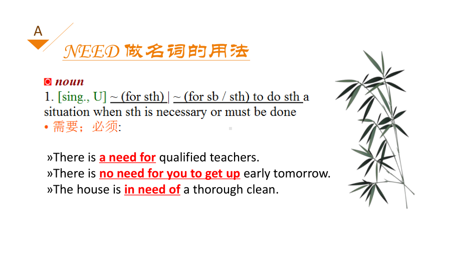 高考英语高三一轮复习：情态动词NEED 的用法- 课件（21张ppt）.pptx_第3页