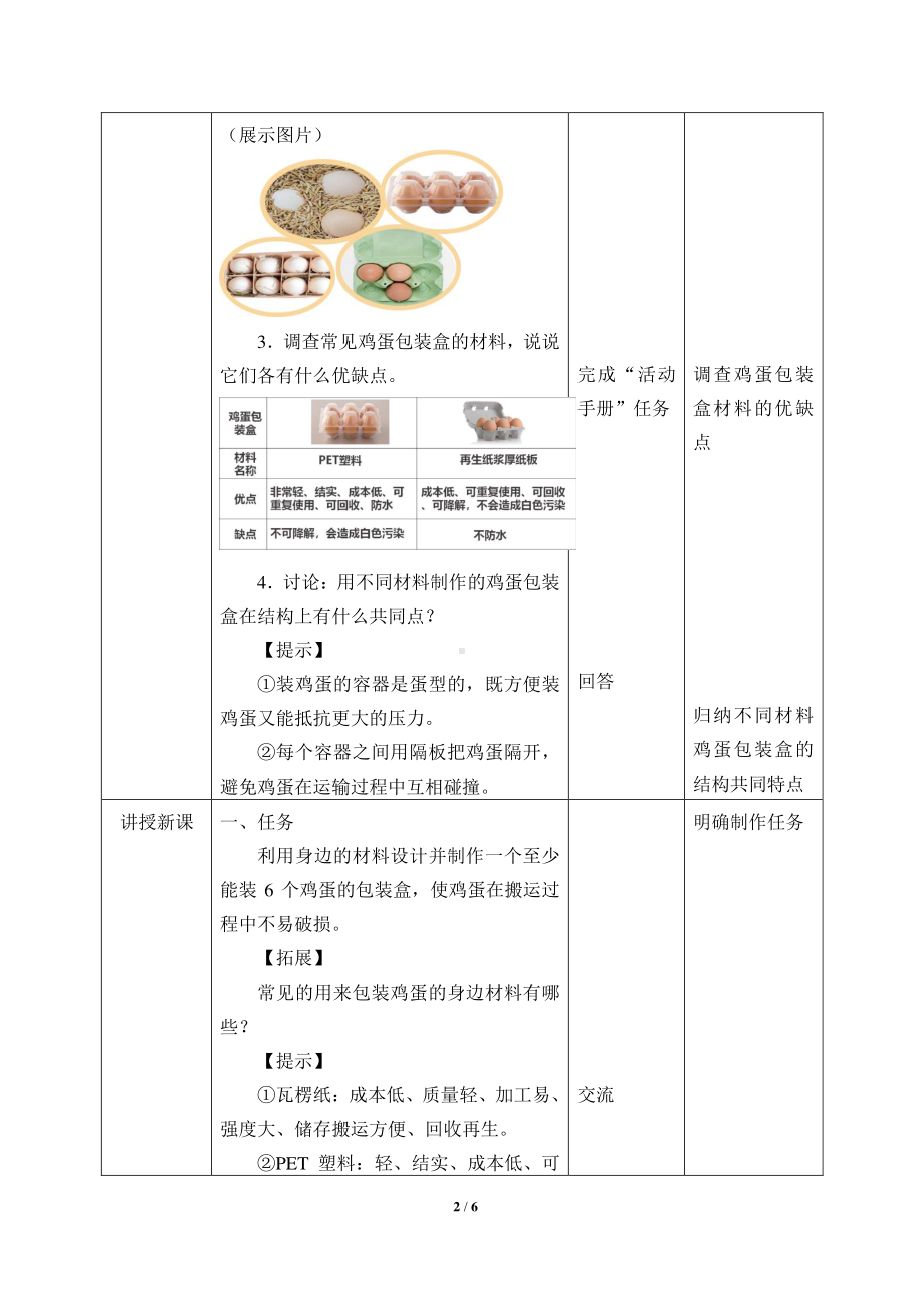 2020新粤教版六年级下册科学 -1.5.设计与制作：鸡蛋包装盒 教案.docx_第2页