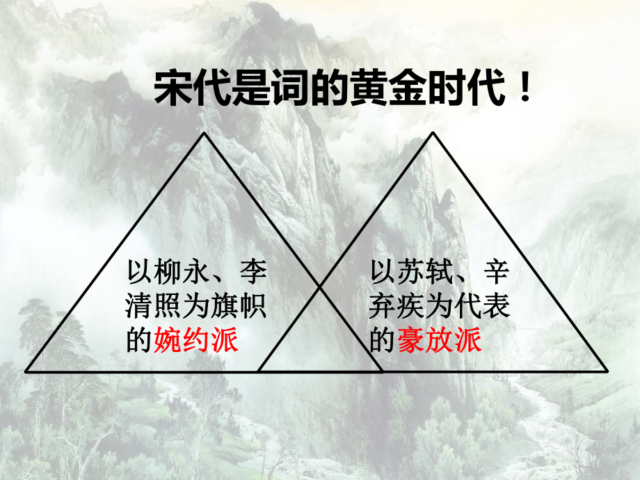 2020新人教部编版必修上册语文念奴娇ppt课件(含视频).ppt_第2页