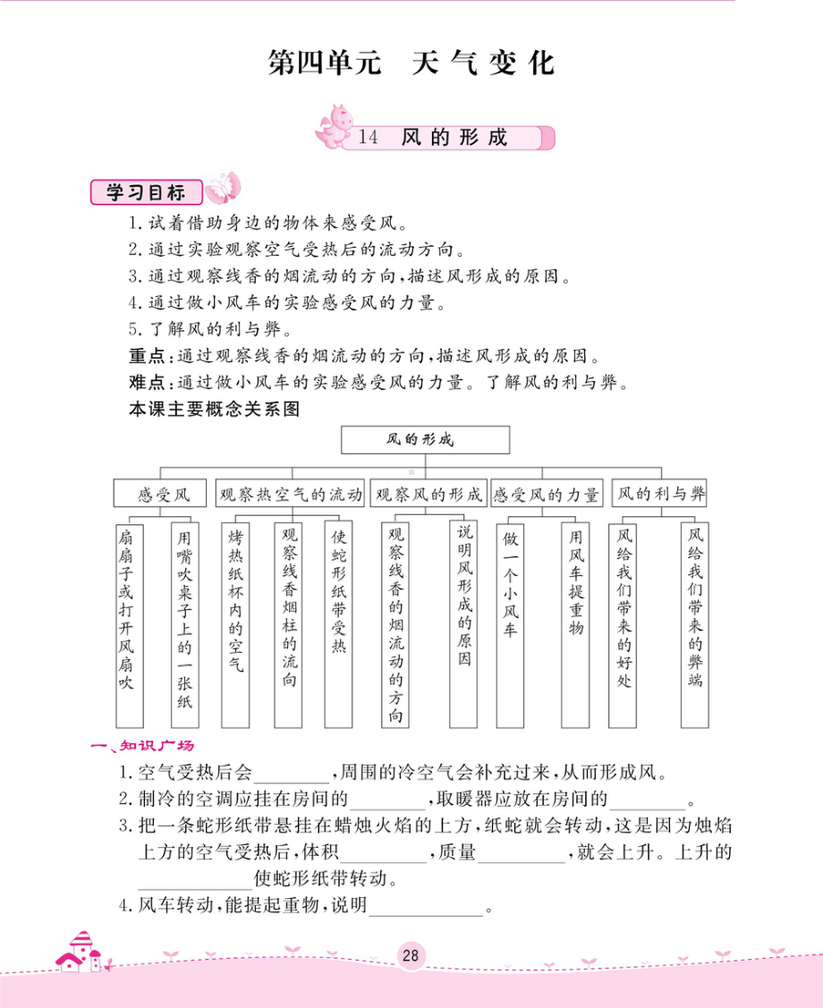 2020新冀教版三年级下册科学一课一练-第四单元 天气变化（无答案PDF）.pdf_第1页