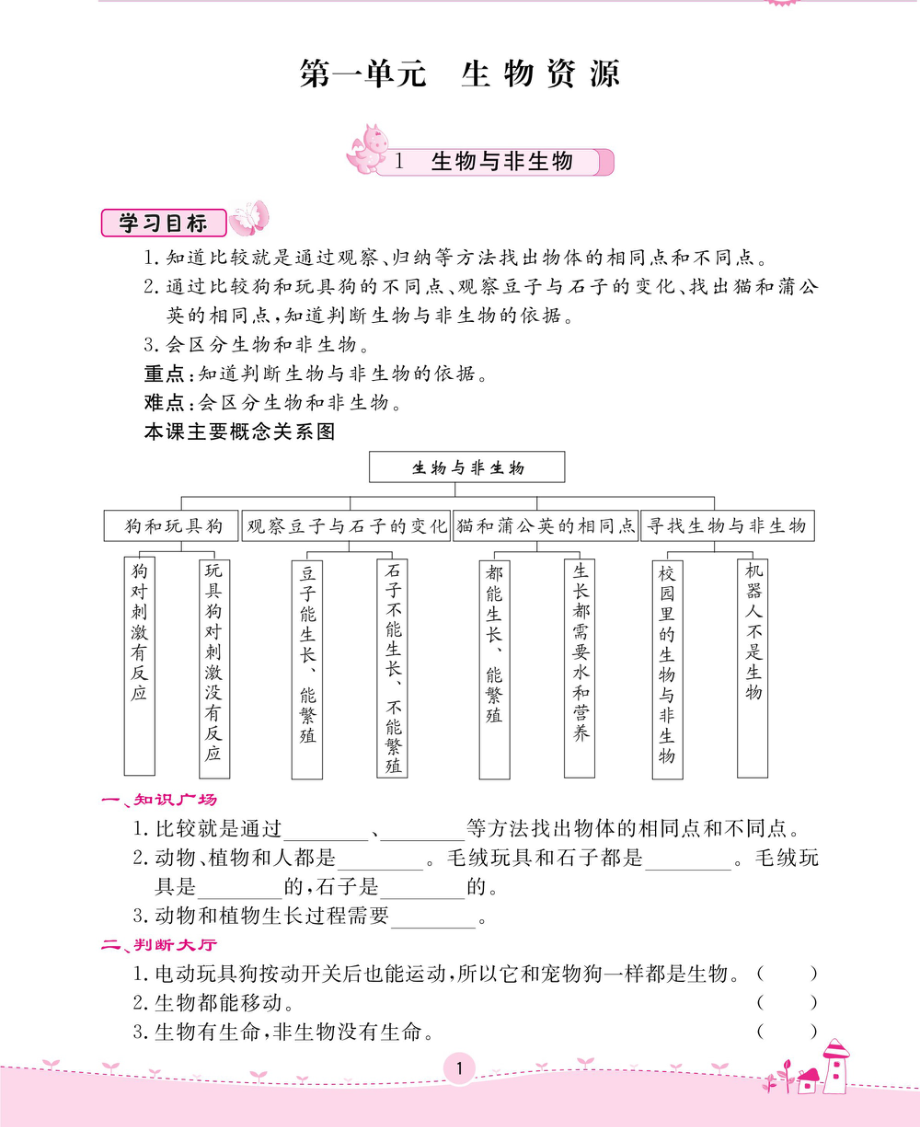 2020新冀教版三年级下册科学一课一练-第一单元 生物资源 （无答案PDF）.pdf_第1页