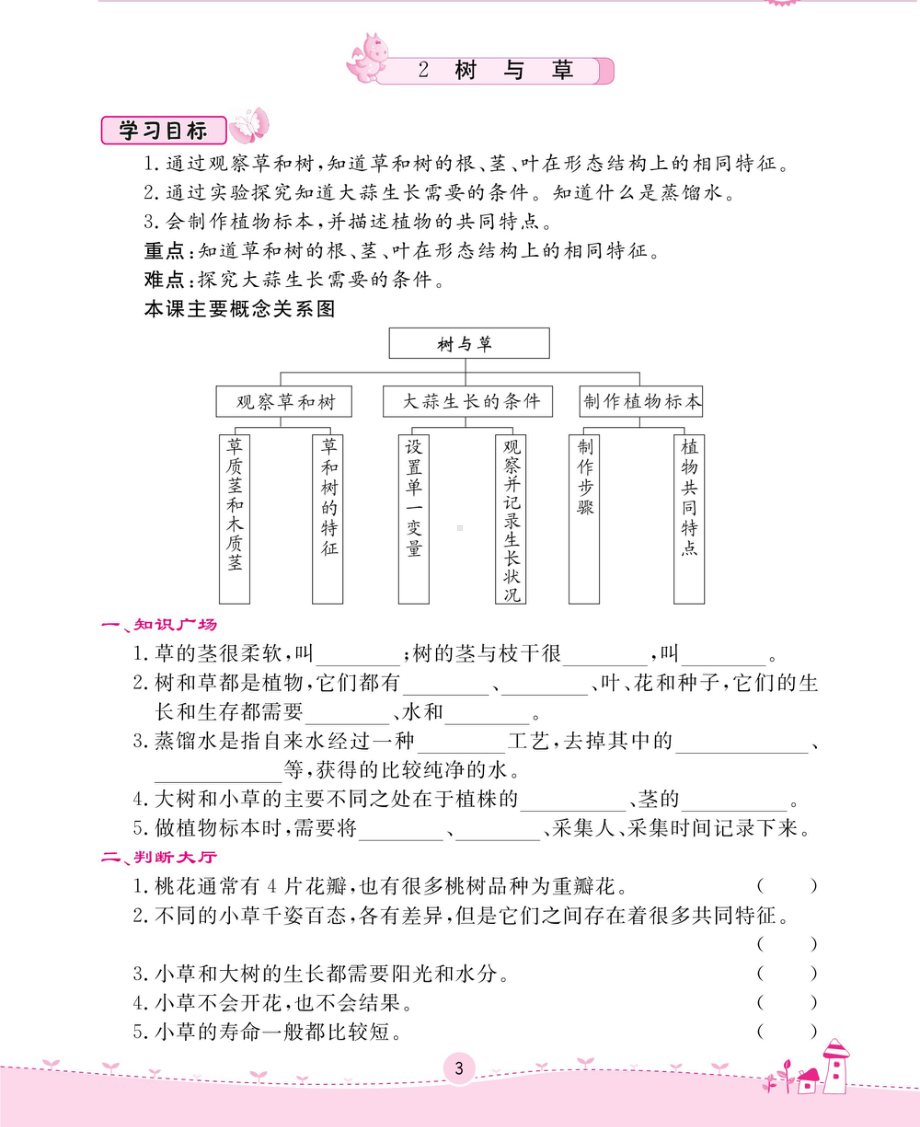 2020新冀教版三年级下册科学一课一练-第一单元 生物资源 （无答案PDF）.pdf_第3页