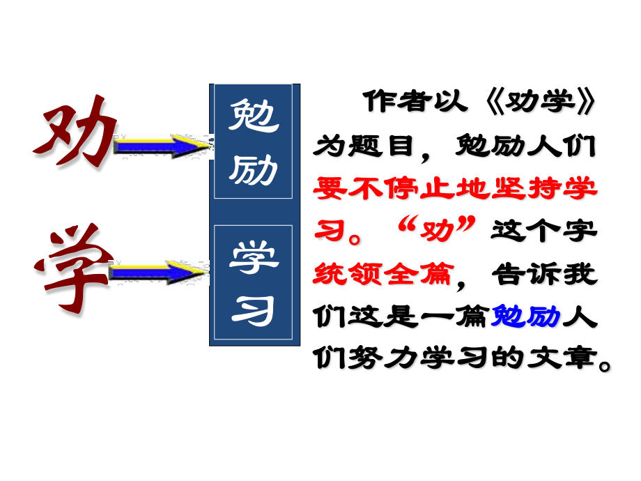 2020新人教部编版必修上册语文 《劝学》ppt课件（含视频）.pptx_第3页