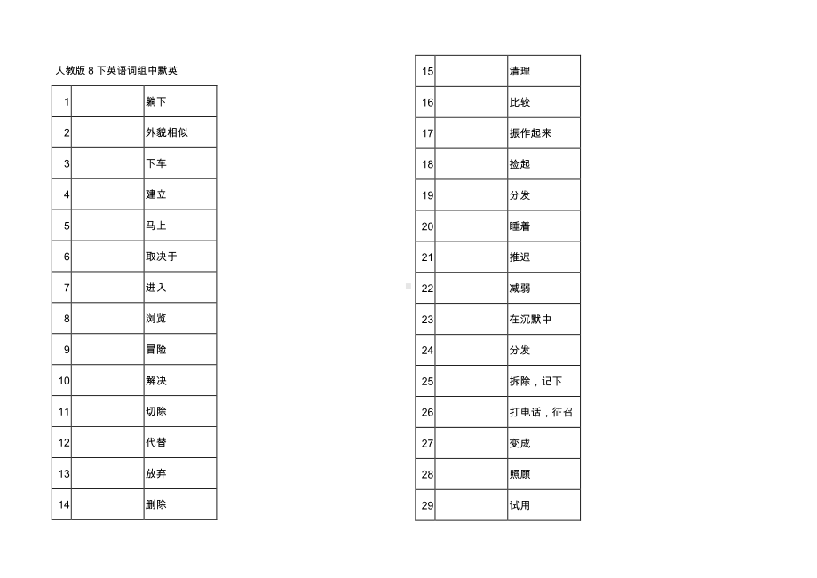 人教版八年级下册英语中默英.docx_第1页