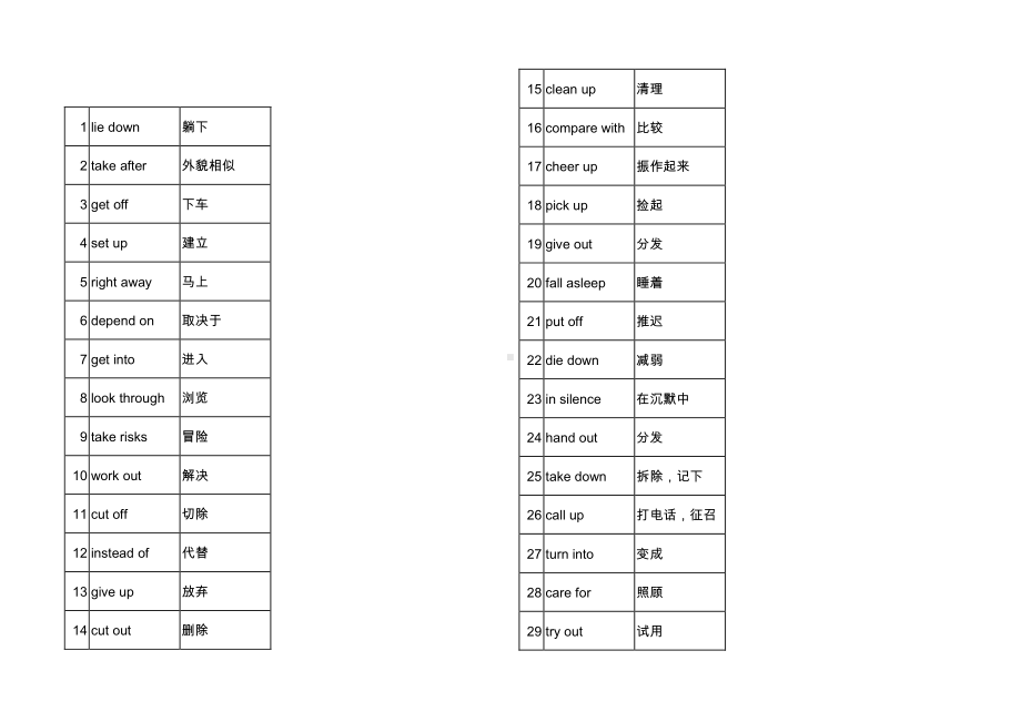 人教版八年级下册英语词组背诵表.docx_第1页