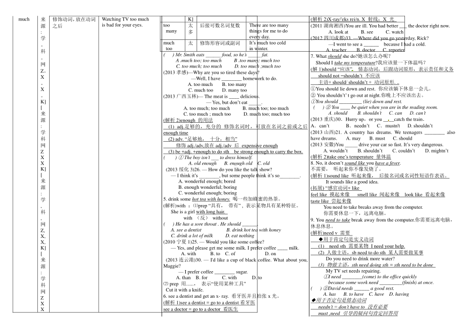 人教版八年级下册英语Unit 1 What’s the matter单元复习学案.doc_第2页