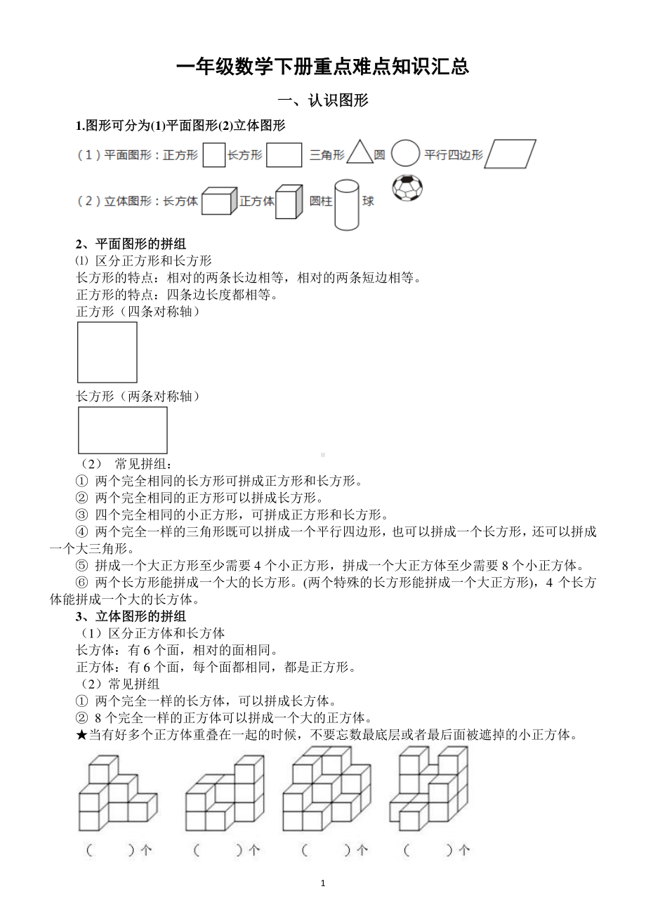 小学数学人教版一年级下册重点难点知识汇总（直接打印每生一份熟记）.docx_第1页