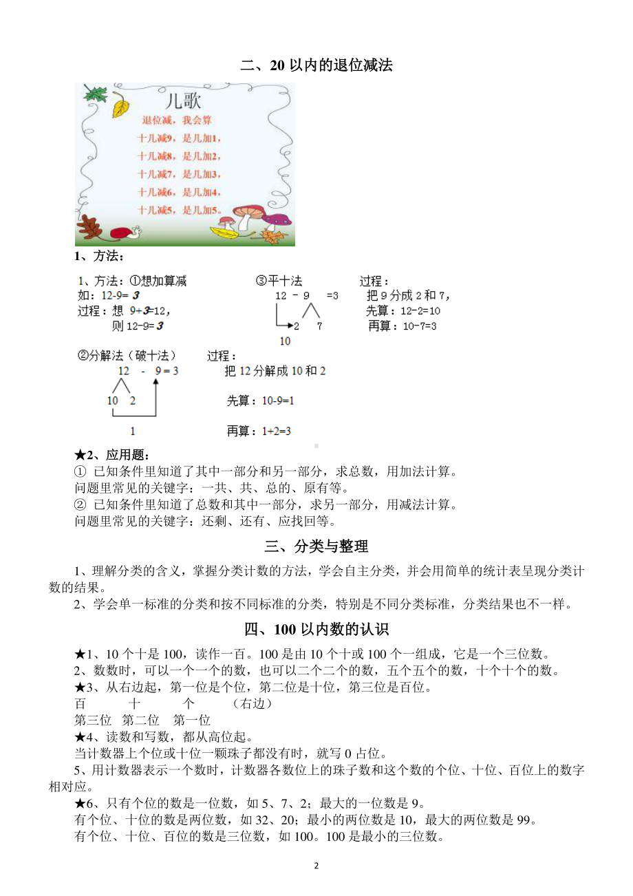 小学数学人教版一年级下册重点难点知识汇总（直接打印每生一份熟记）.docx_第2页