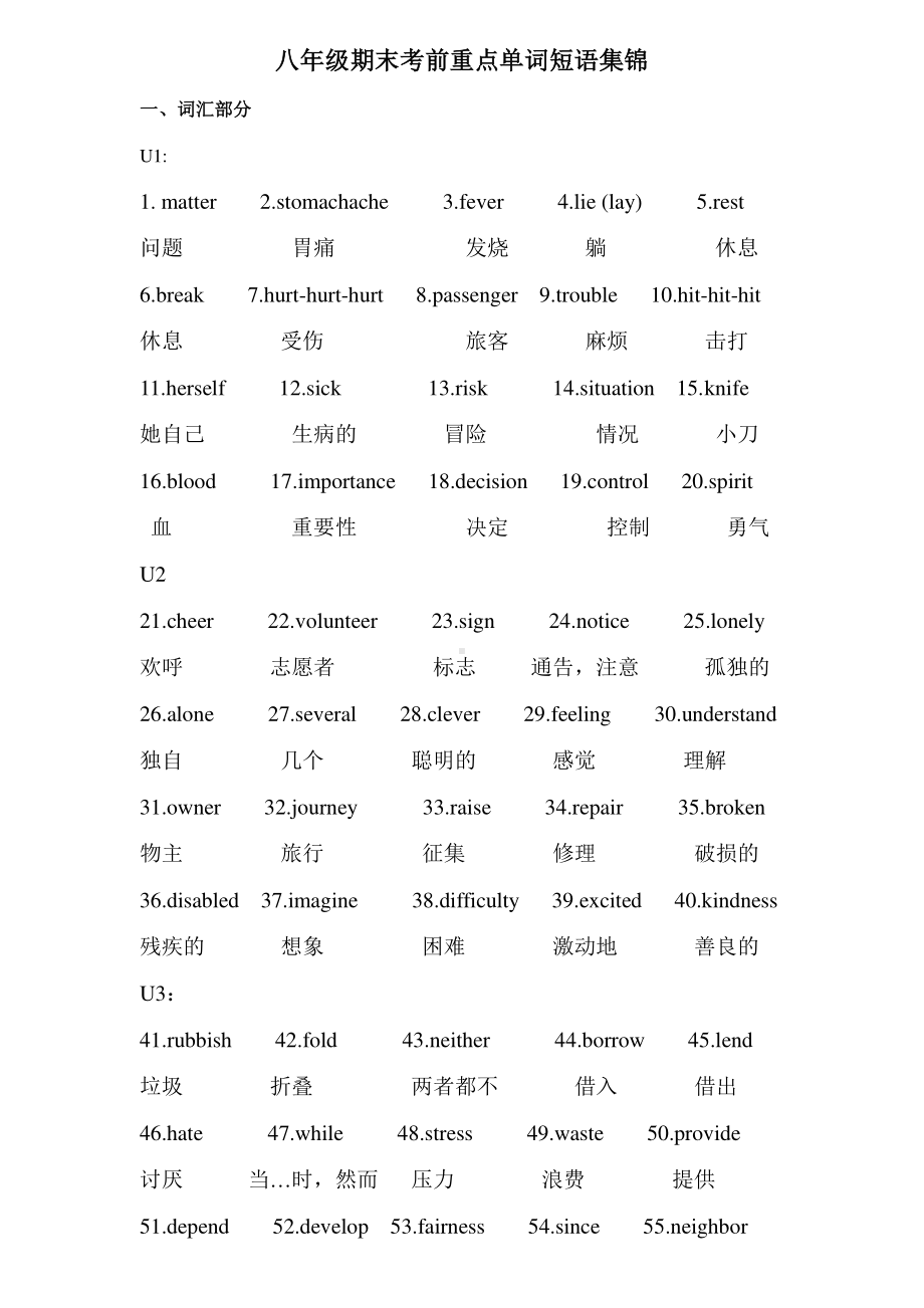 人教版八年级下册英语期末考前重点单词集锦.docx_第1页