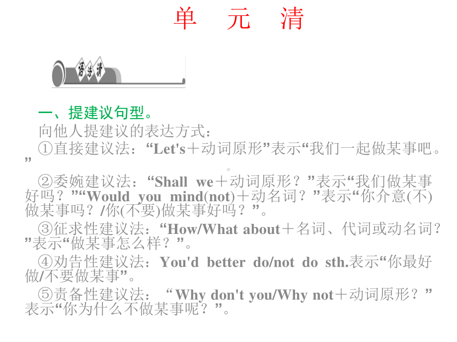 人教版八年级下册英语 Unit 4 Why dont you talk to your parents单元清ppt课件.ppt_第1页