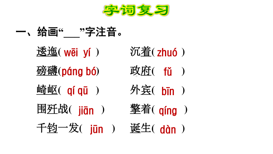 部编版六年级上册语文第二单元复习课件.ppt_第2页