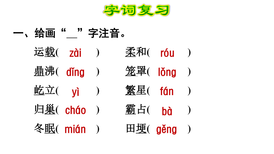 部编版四年级上册语文第1单元复习课件.ppt_第2页