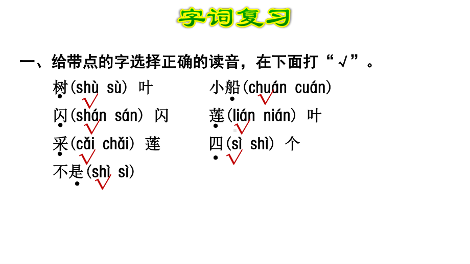 部编版一年级上册语文第4单元复习.ppt_第2页