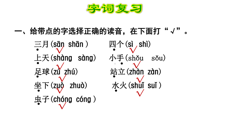 部编版一年级上册语文第一单元复习课件.ppt_第2页