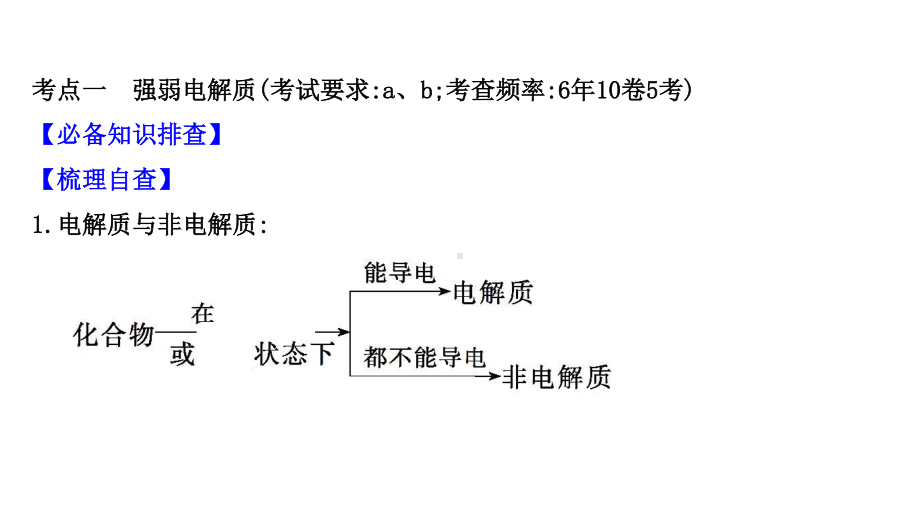 2022年浙江省新高考化学（苏教版）一轮复习课件：专题8溶液中的离子反应（共3讲）.pptx_第3页