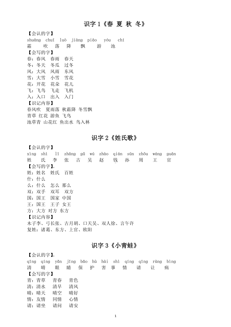 小学语文部编版一年级下册全册各课知识点整理汇总（直接打印每生一份资料使用）.docx_第2页