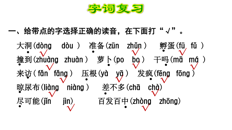 部编版三年级上册语文第四单元复习课件.ppt_第2页