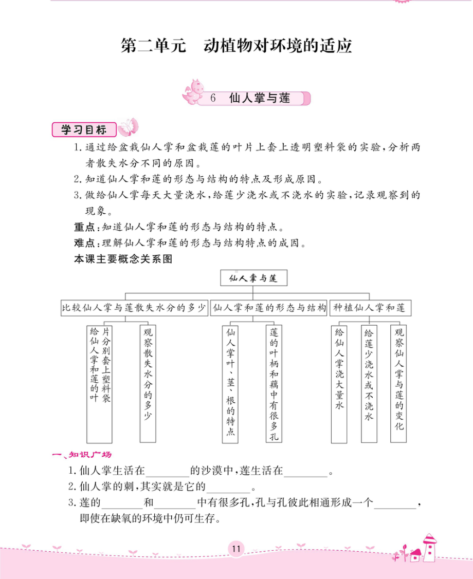 2020新冀教版三年级下册科学一课一练-第二单元 动植物对环境的适应 （无答案PDF）.pdf_第1页