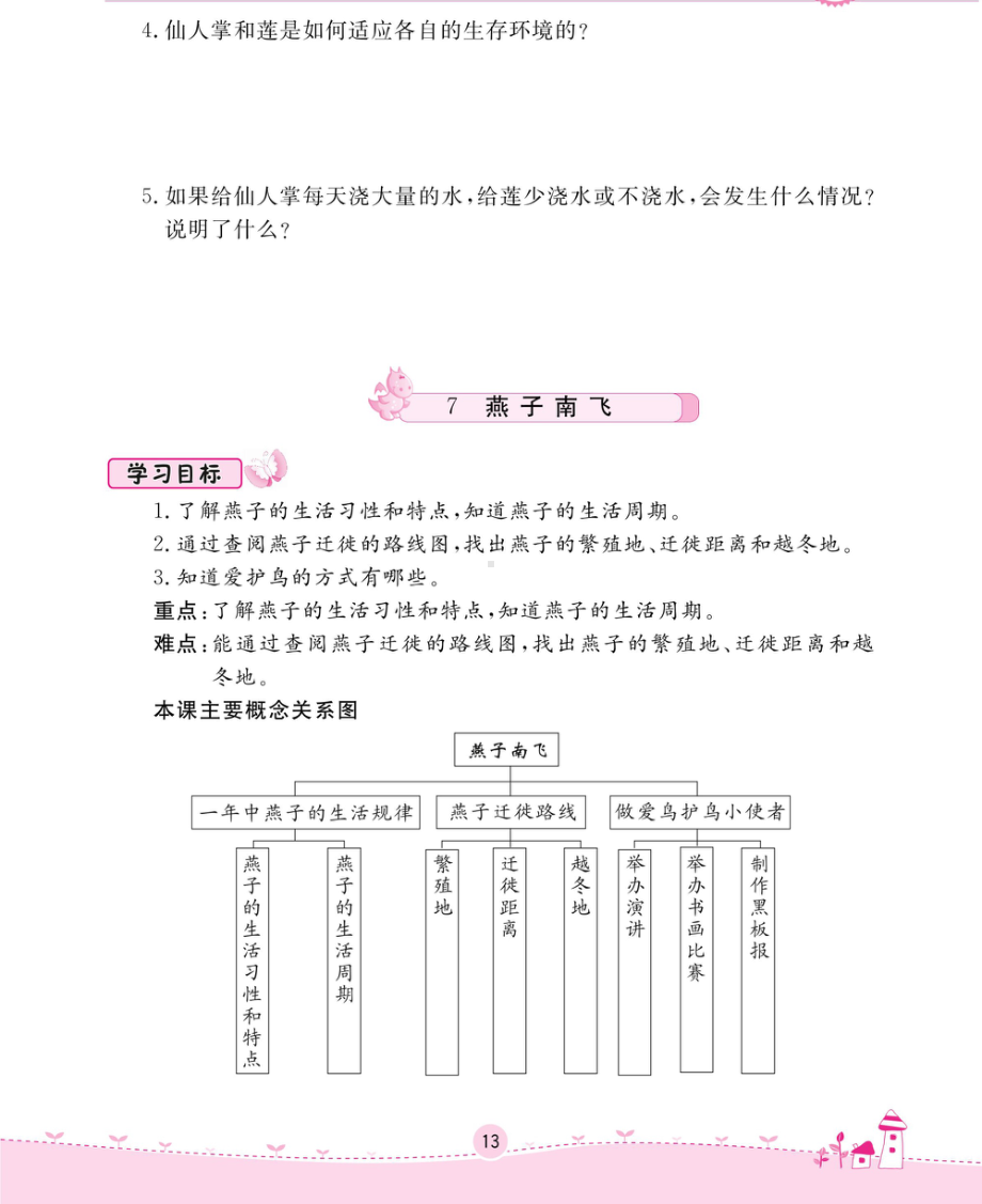 2020新冀教版三年级下册科学一课一练-第二单元 动植物对环境的适应 （无答案PDF）.pdf_第3页