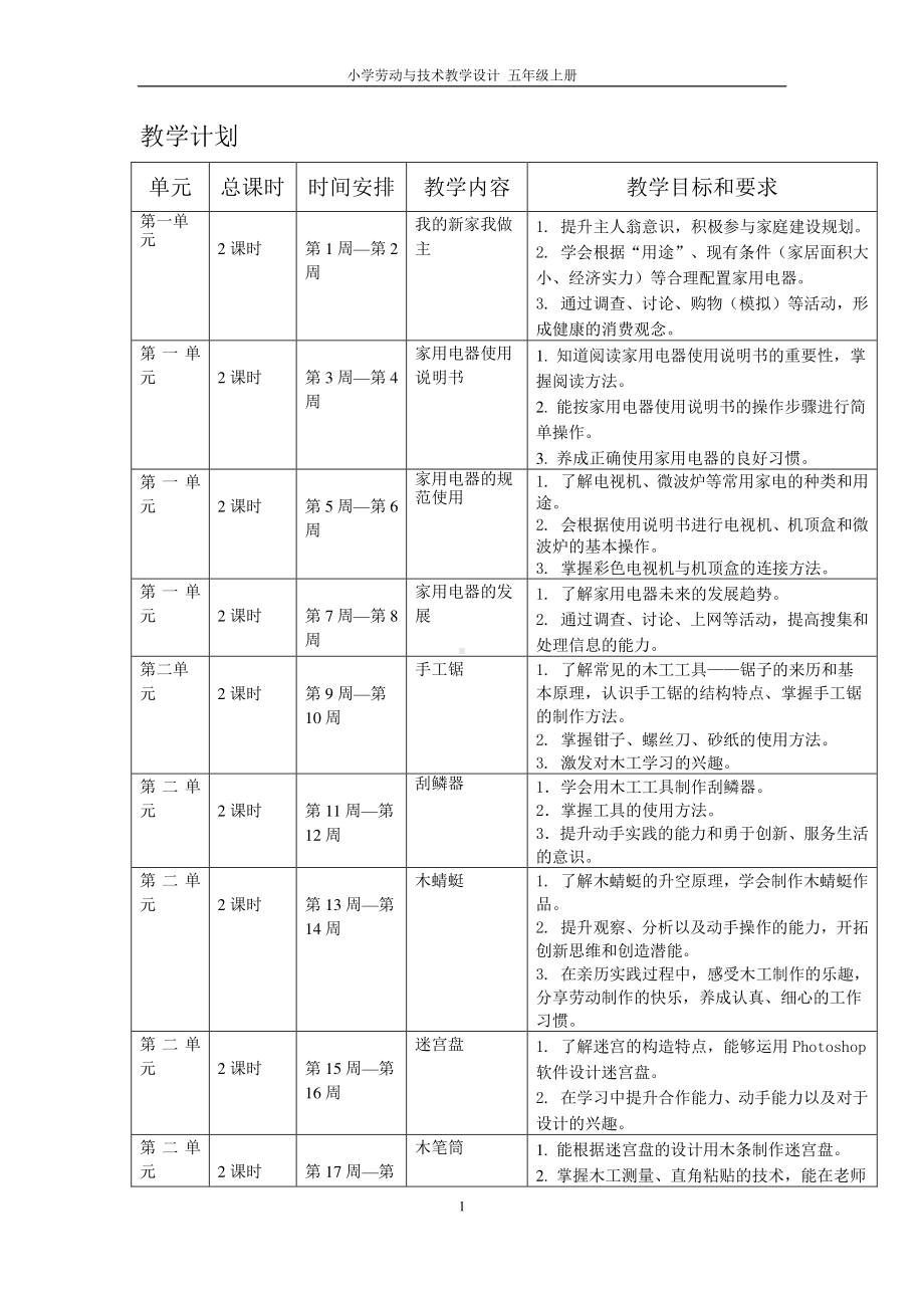 小学劳动技术五年级上册教案.doc_第1页