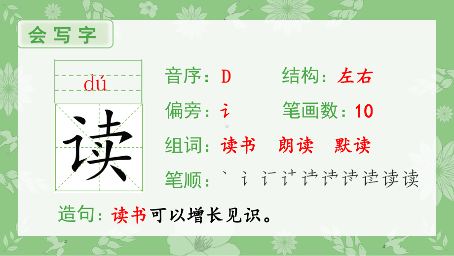 （生字课件）22.读不完的大书.pptx_第2页