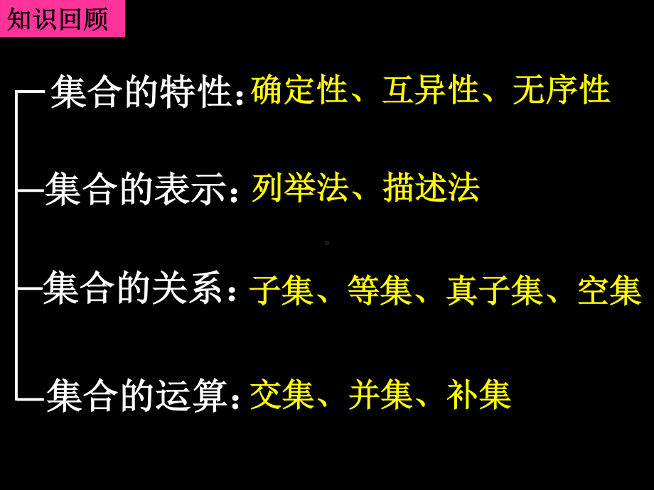 20070926高一数学（1-1单元复习 集合）.ppt_第2页