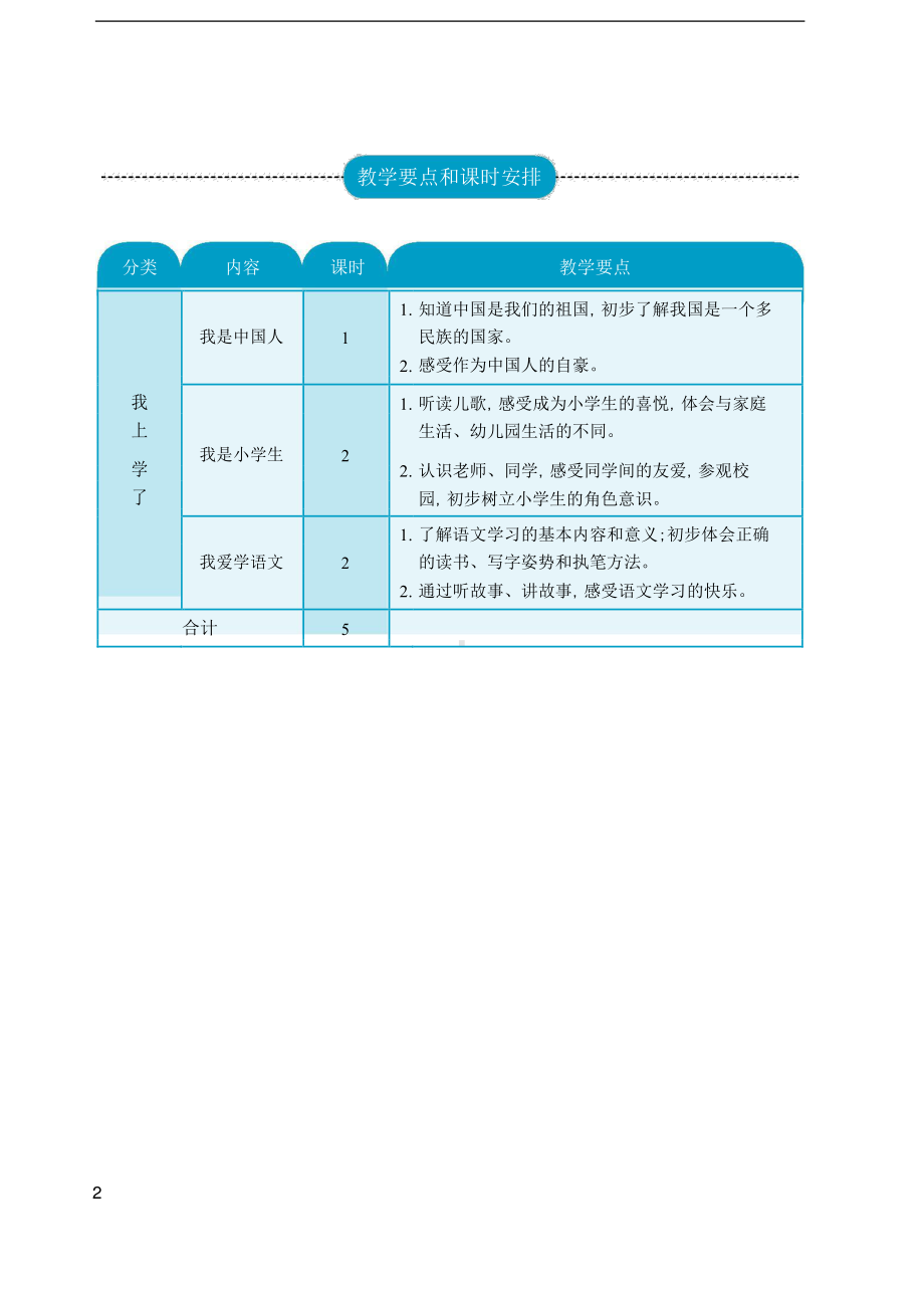 部编版一年级语文上册全册教案（新）.doc_第2页