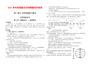 2021高考地理重点归纳侧重知识梳理86页.doc