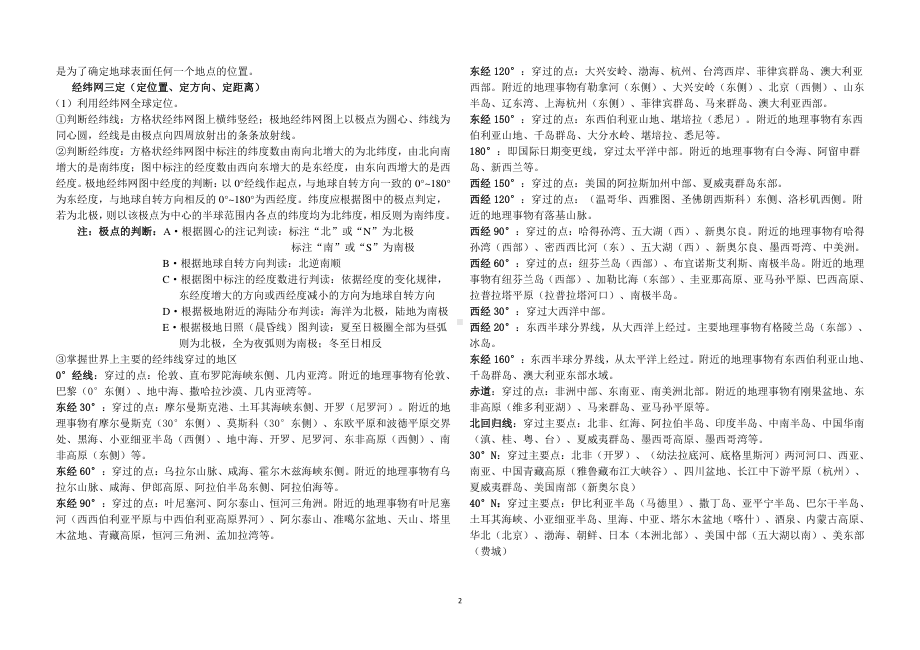 2021高考地理重点归纳侧重知识梳理86页.doc_第2页