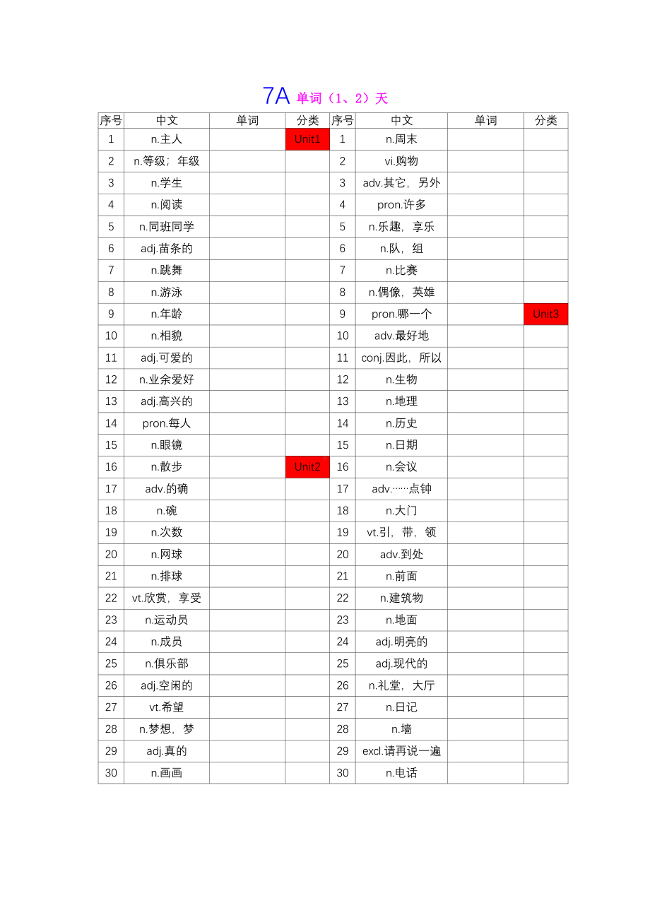 牛津译林版7A-9B单词默写及答案.pdf_第1页