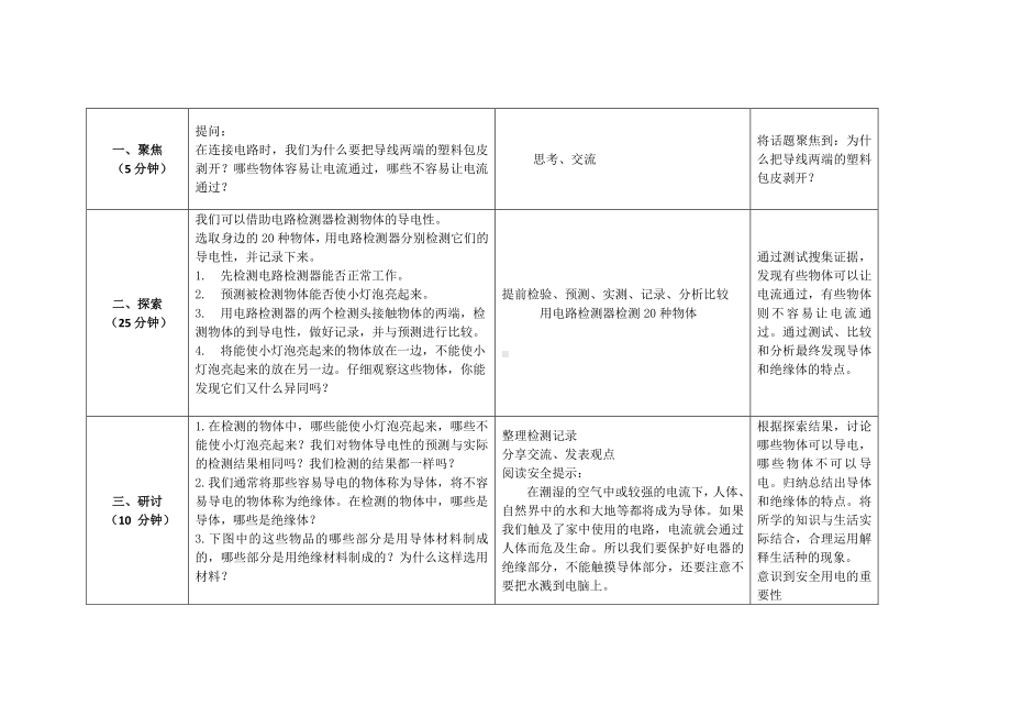 2020新教科版四年级下册科学2.6《导体和绝缘体》教案.doc_第2页