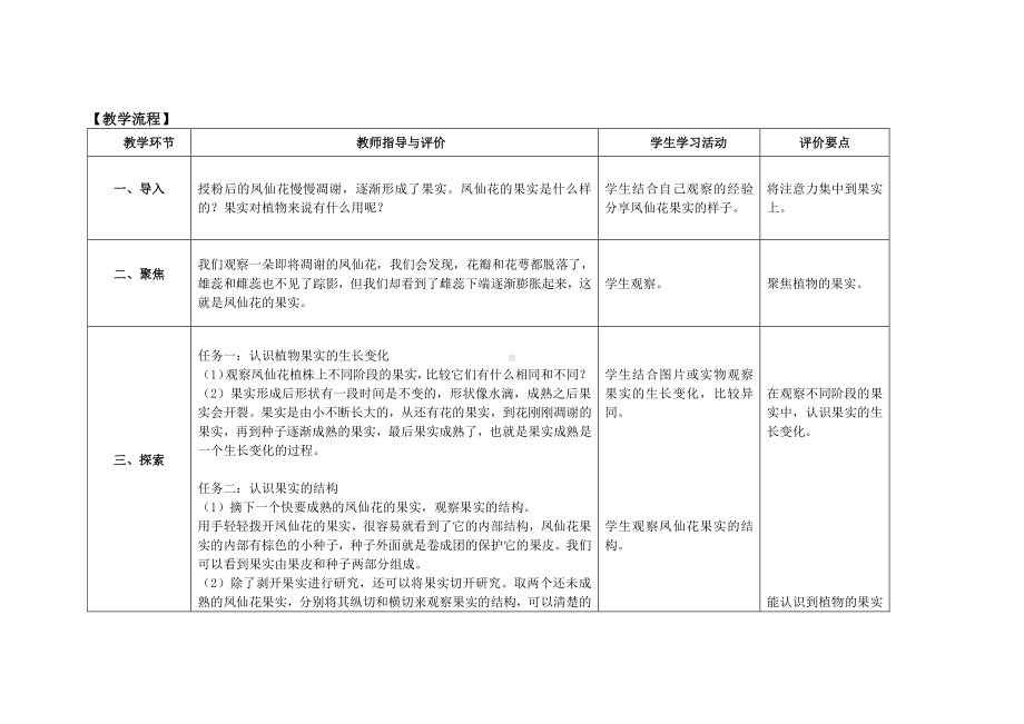 2020新教科版四年级下册科学1.6《果实和种子》教案.docx_第2页