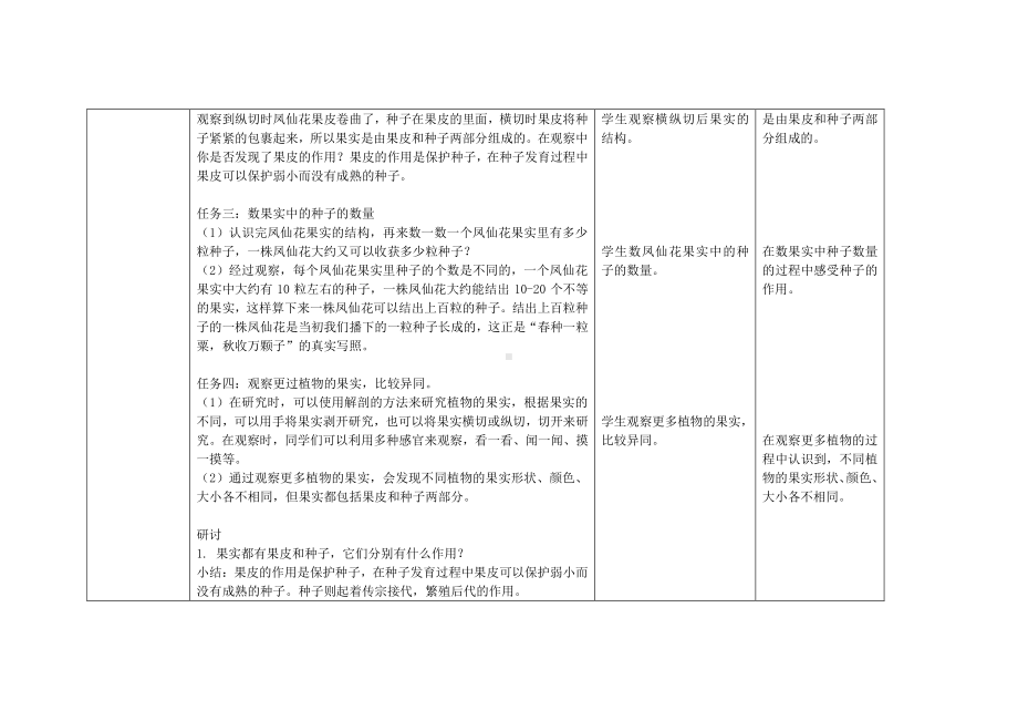 2020新教科版四年级下册科学1.6《果实和种子》教案.docx_第3页